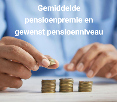 pensioenniveau