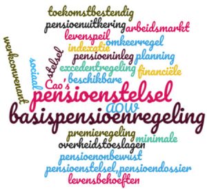 pensioenstelsel